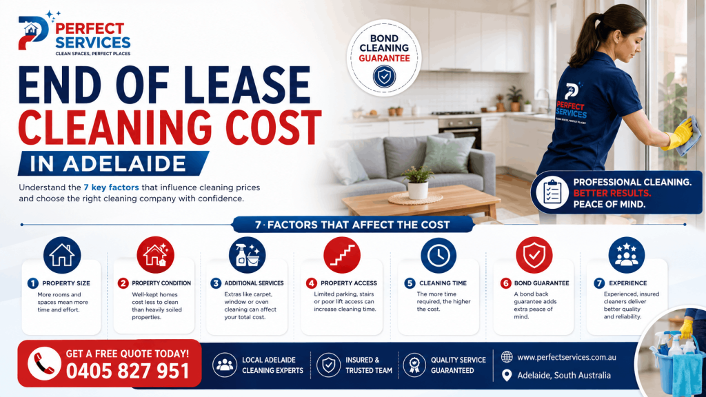 End of lease cleaning cost in Adelaide
